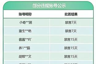 比克斯塔夫：对阵绿军的感觉完全不同 我们需要一点时间来调整