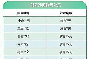 记者：刘洋对丢球有责任但也别过分苛责 踢不好跟心理太沉重有关