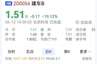 天空体育：沃克参加曼城对阿森纳比赛的可能性为50%