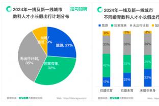 津媒：新赛季国内三级联赛名单初定 中超中甲原则上最多递补4队